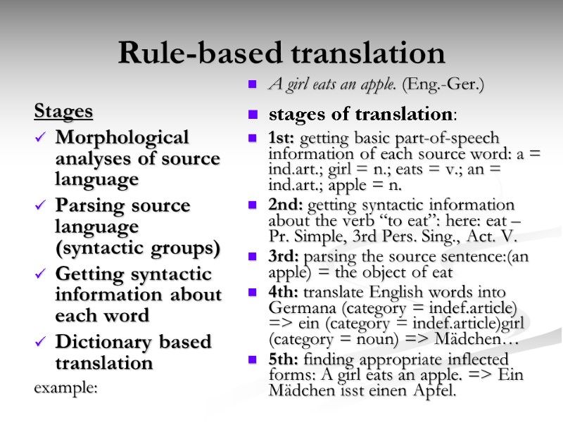 Rule-based translation Stages Morphological analyses of source language Parsing source language (syntactic groups) Getting